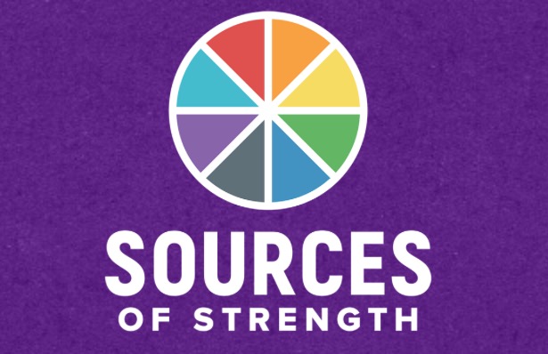 Sources of Strength